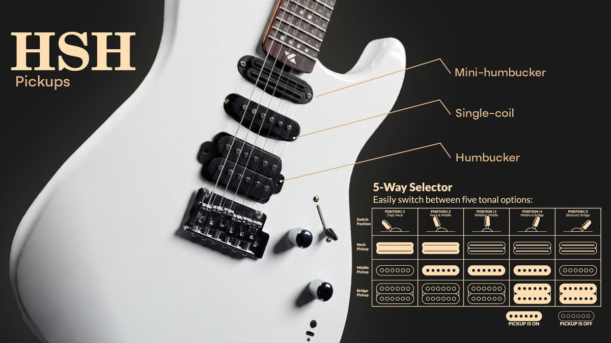 Pickups & controls